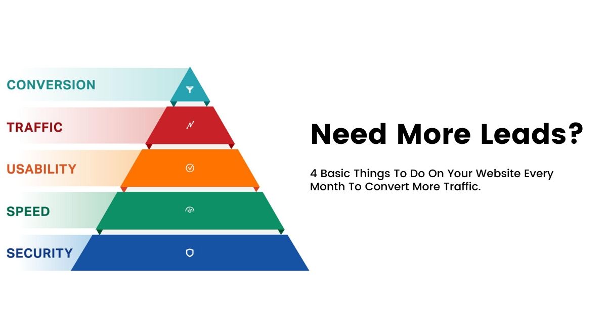 4 Things Todo Each Month To Convert More Website Traffic